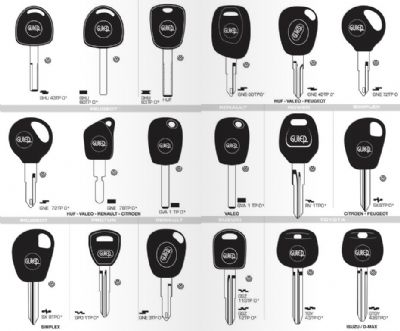 Kozlu Oto Anahtarcı